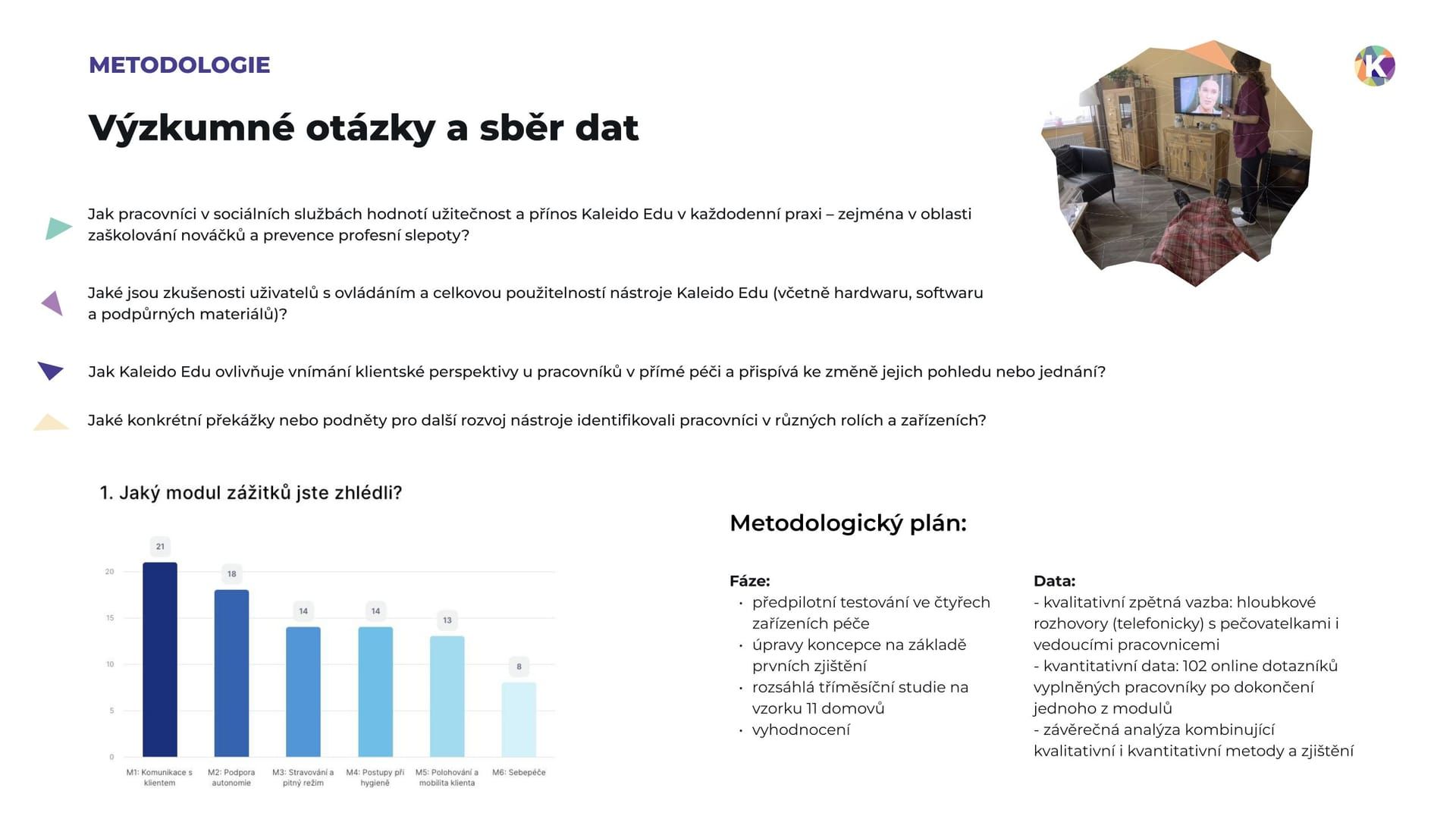 Studie Kaleido Edu, strana 6