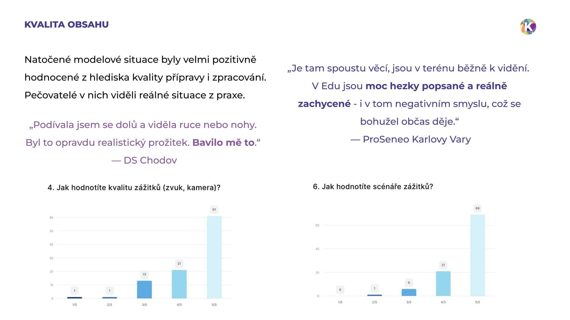 Studie Kaleido Edu, strana 11