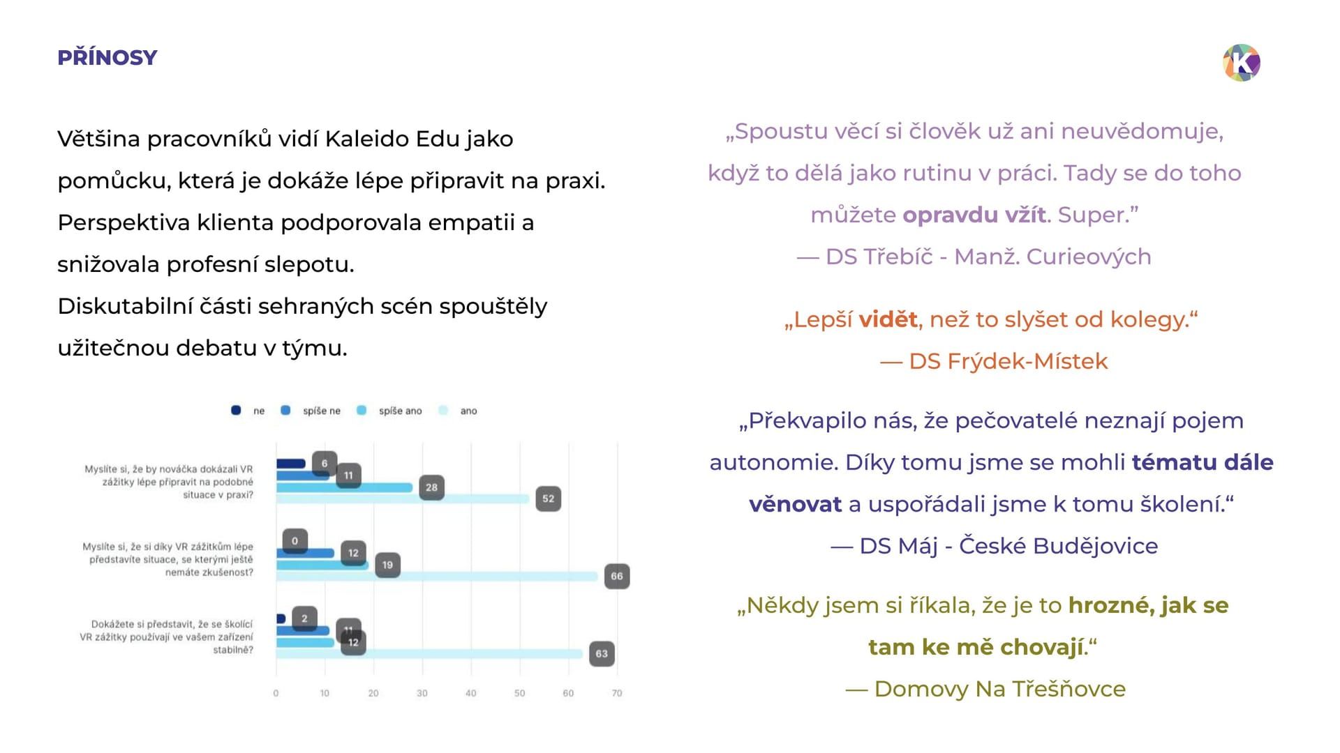 Studie Kaleido Edu, strana 12