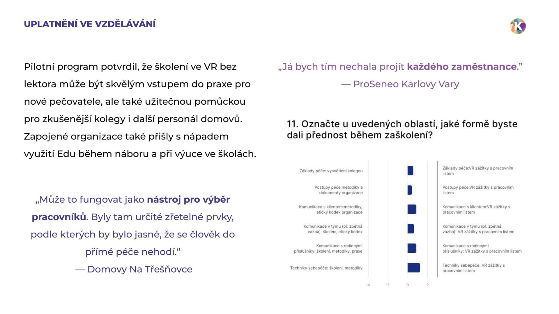 Studie Kaleido Edu, strana 14